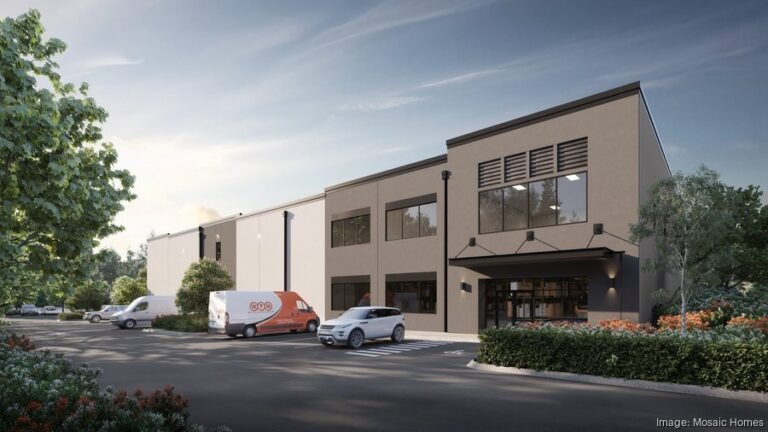 Business Real Estate for Lease Complete 2025 Guide for Companies and Investors